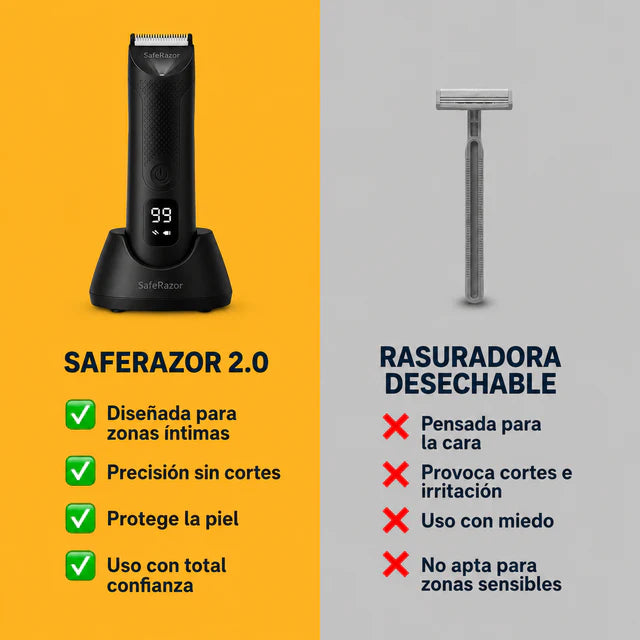 SafeRazor™ – Rasúrate Sin Cortes ni Irritación | Ideal para Zonas Íntimas