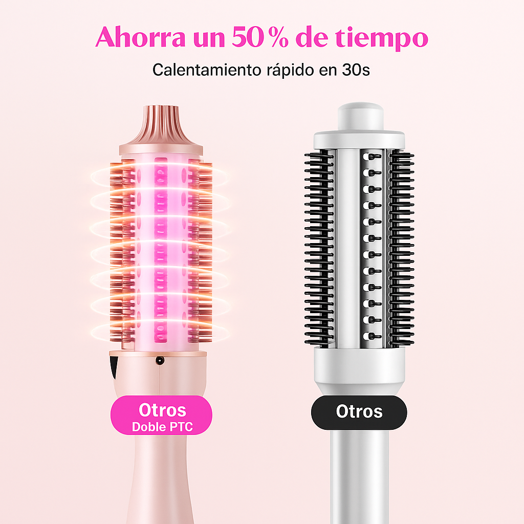 Wavytalk - Cepillo Térmico 2 en 1 para Alisar y Ondular el Cabello